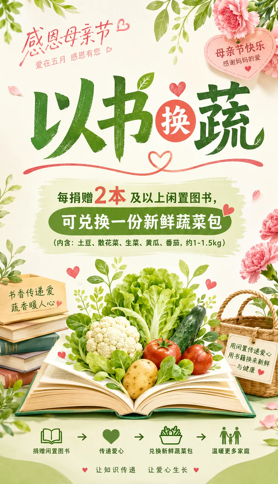 母亲节以书换蔬广告海报